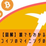 ライトコイン Litecoin のプールマイニングの方法 マイニングプール6選 クリプトピックス わかりやすい経済学